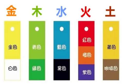 缺金顏色|五行缺金：這些顏色要避開